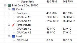 Temperaturas de los núcleos del CPU con Open Hardware Monitor